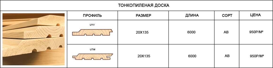 Тонкопиленная доска (некрашеная)